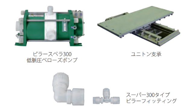 日本ピラー工業の「電子機器関連商品」