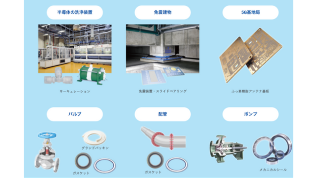 日本ピラー工業の商品たち