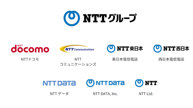 NTTグループの事業